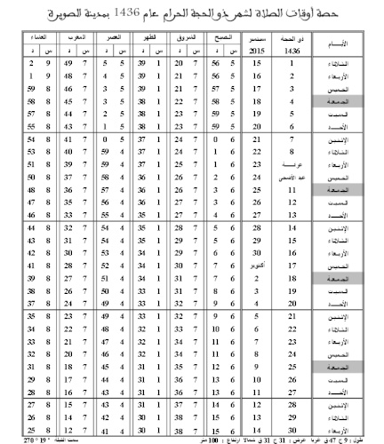 مواعيد الصلاة بمدينة الصويرة ذو الحجة 1436 Download?action=showthumb&id=7